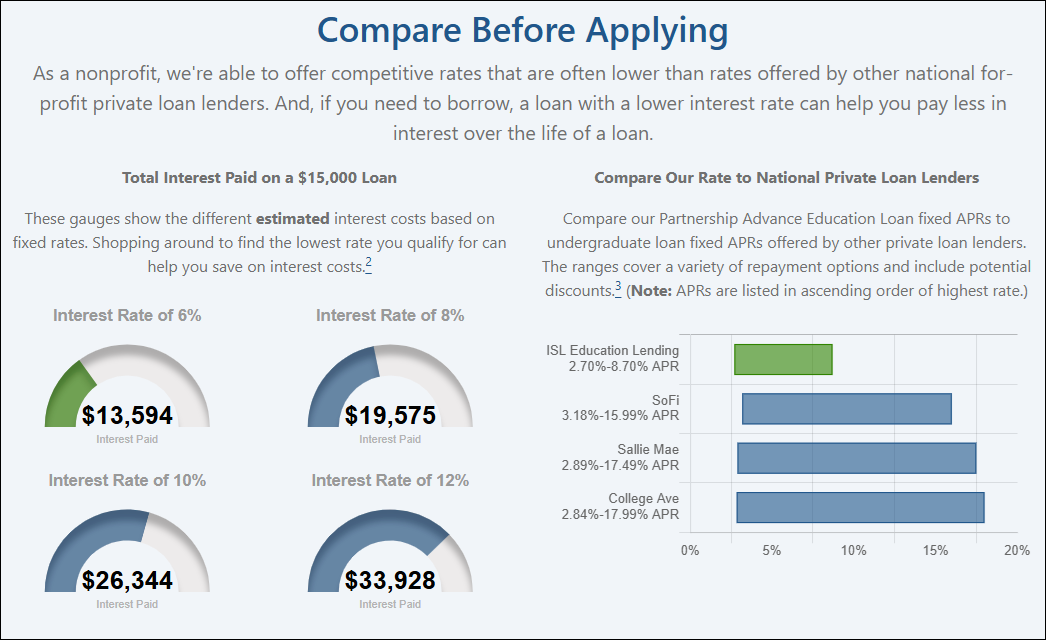 ISL02-2026-Comparison.png ISL02-2026-Comparison.png