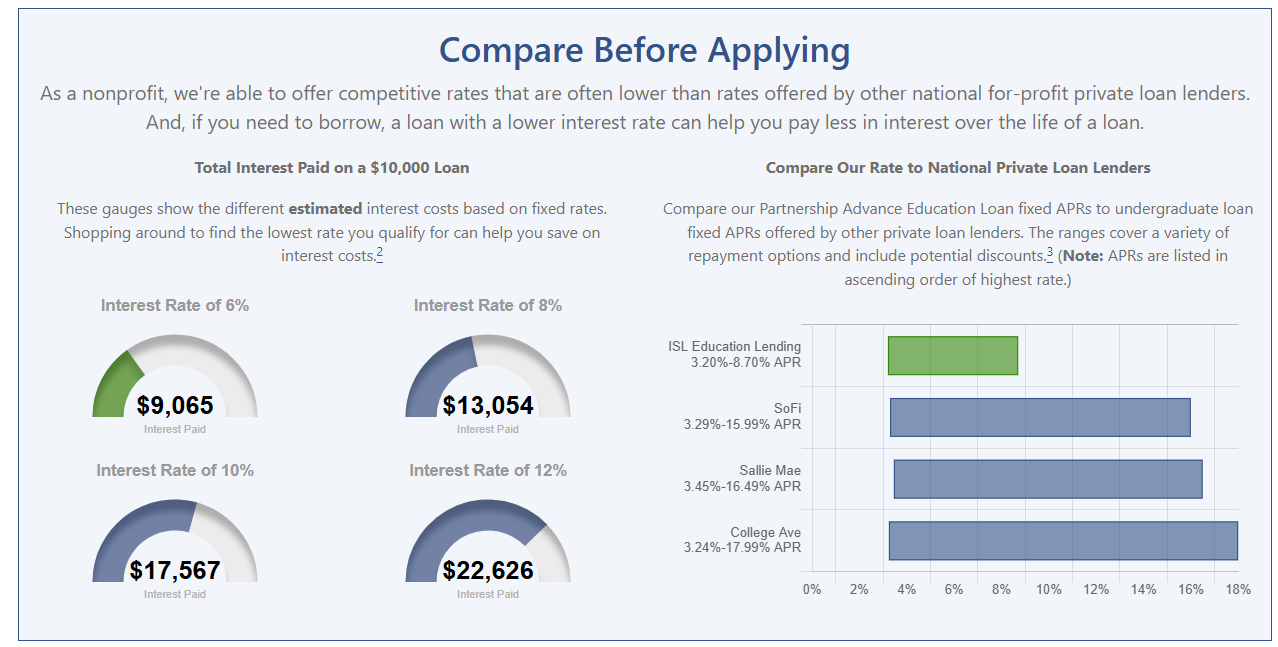 ISL06-2025-Comparison.png ISL06-2025-Comparison.png